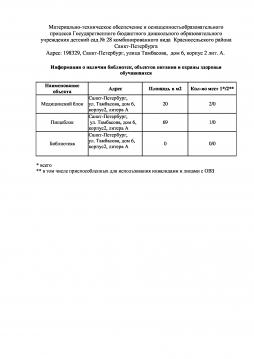 Информация о наличии объектов  охраны здоровья обучающихся
